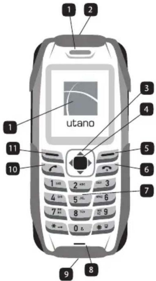 Auro Utano U360 - REINIGUNG UND WARTUNG - 1