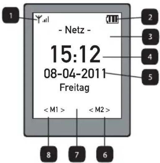 Auro Utano U360 - DISPLAY - 1