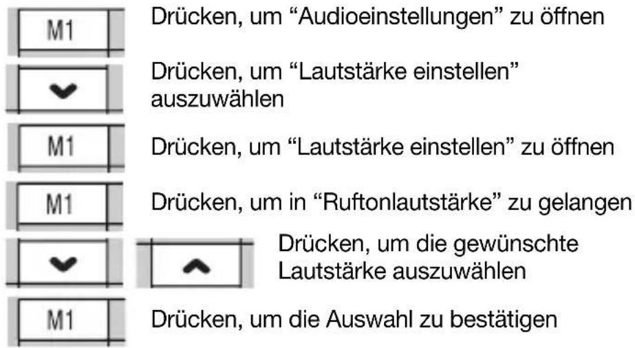 Auro Style - HINWEIS - 1