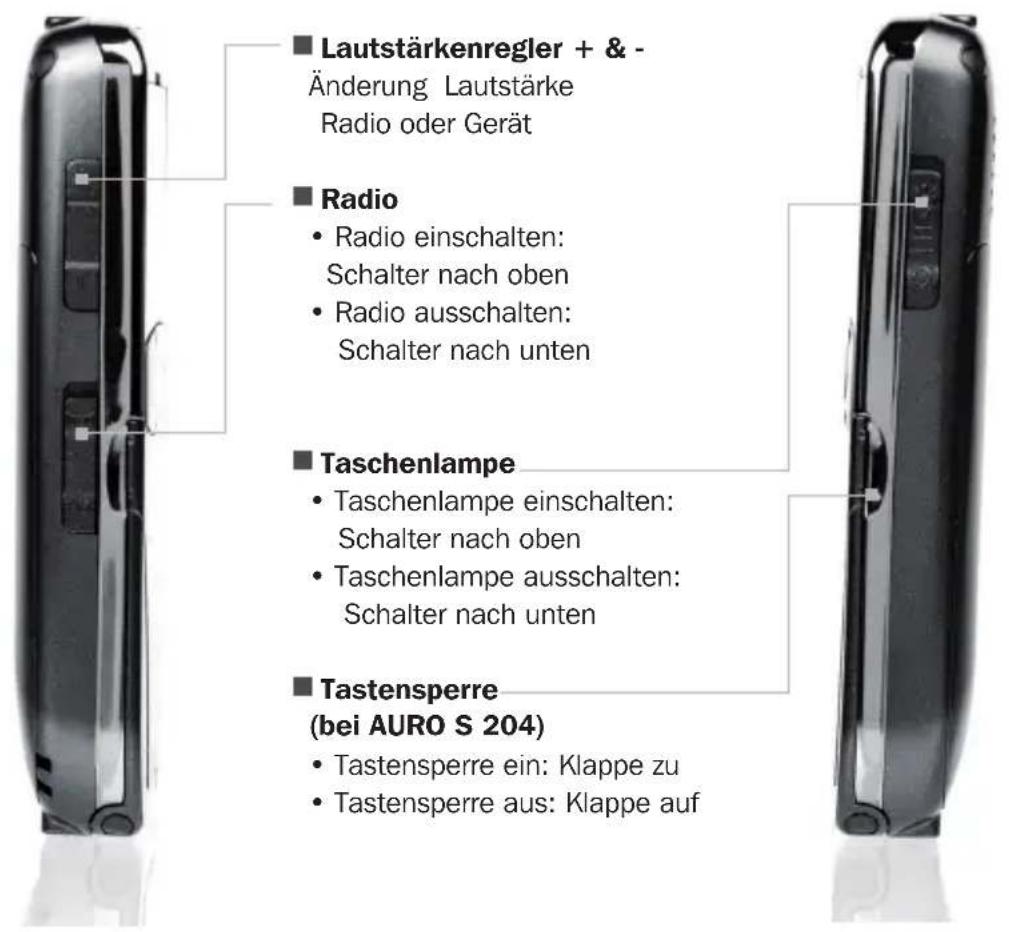 Auro S204 - Taste - 1
