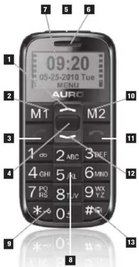 Auro EVENT - Zum Lieferumfang gehören: - 1