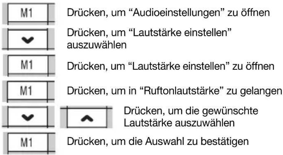 Auro Comfort 1060 - HINWEIS - 1