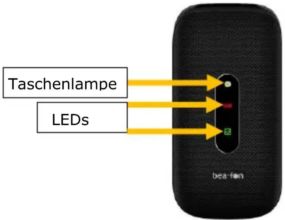 Bea-fon S470 - Information 70 - 2