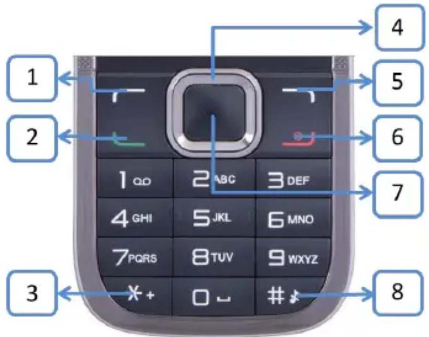 Bea-fon C140 - Mein Telefon - 1