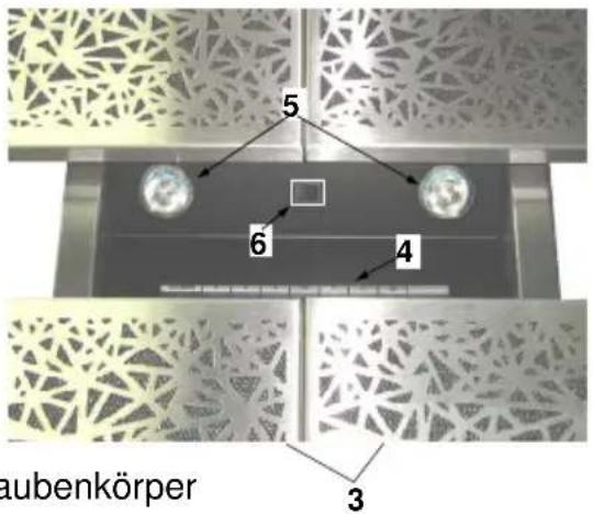 Gutmann Arte - Allgemeine Funktionsweise - 2