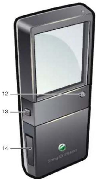 12 13 14 Sony Ericsson