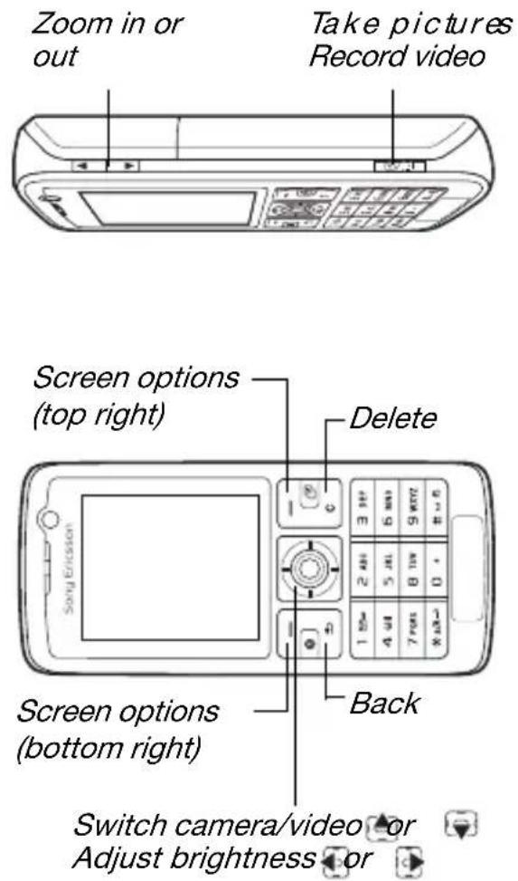 Zoom in or out Take pictures Record video Screen options (top right) Delete Back Screen options (bottom right) Switch camera/video or Adjust brightness or