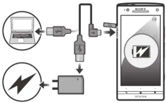 SONY ERICSSON Xperia S E - Akku laden - 2