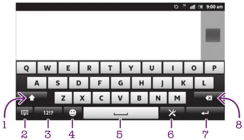 SONY ERICSSON Xperia S E - Bildschirmtastatur - 1