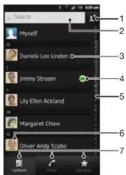 SONY ERICSSON Xperia S E - Bildschirm „Kontakte“ im Überblick - 1