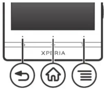 SONY ERICSSON Xperia S E - Verwenden der Tasten - 1