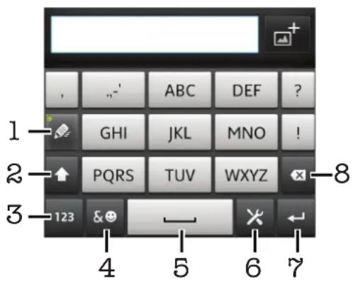 SONY ERICSSON Xperia S E - Phonepad verwenden - 1