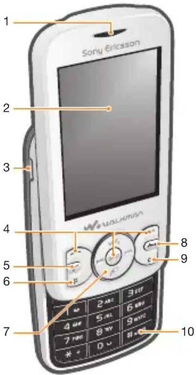 1 Sony Ericsson 2 3 4 5 6 7 8 9 10