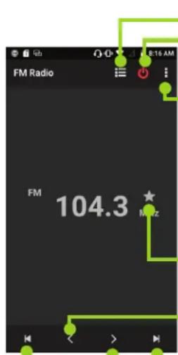 FM Radio FM 104.3 ★ Mezz