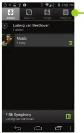 Ludwig van Beethoven 1 album Music 1 song Fifth Symphony Ludwig van Beethoven