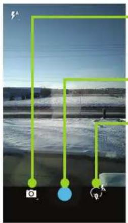 Diagram showing camera path with green lines and labeled points, including a blue circle and 'O' marker, against a snowy landscape background.