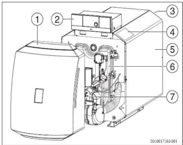 BUDERUS Logano GB125 - Produktbeschreibung - 1