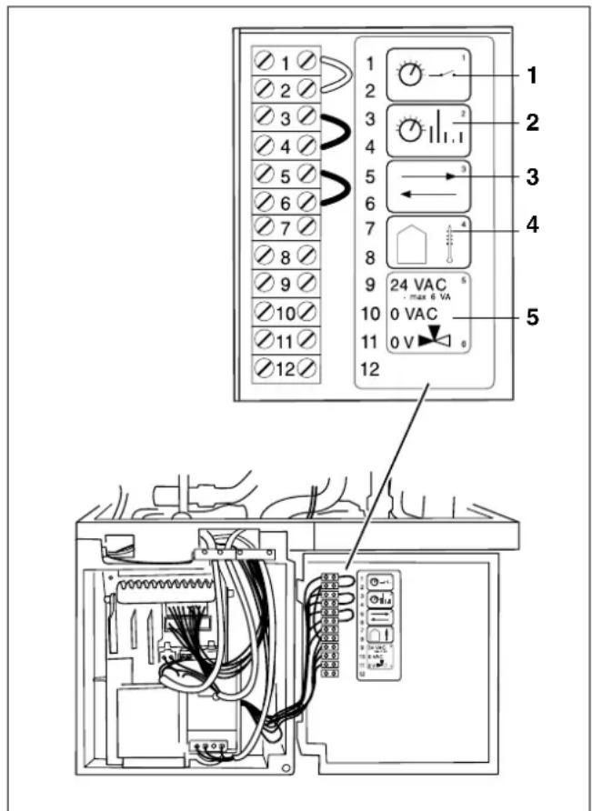 BUDERUS Logamax U124-K - Raumtemperaturregler tauschen - 1