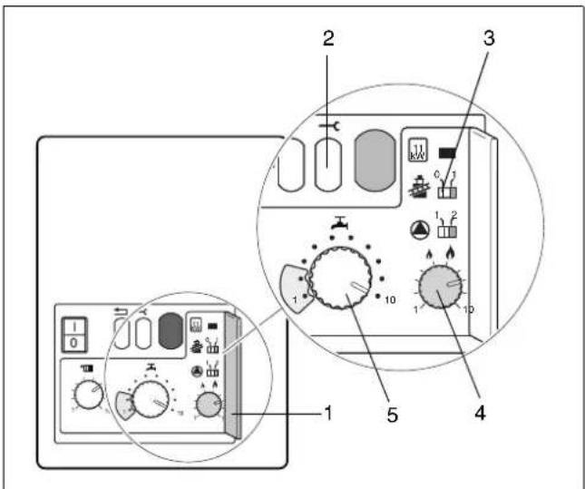 BUDERUS Logamax U122-11 - Maximalen Brennerdruck kontrollieren und einstellen - 1