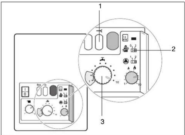 BUDERUS Logamax U122-11 - ACHTUNG! - 2