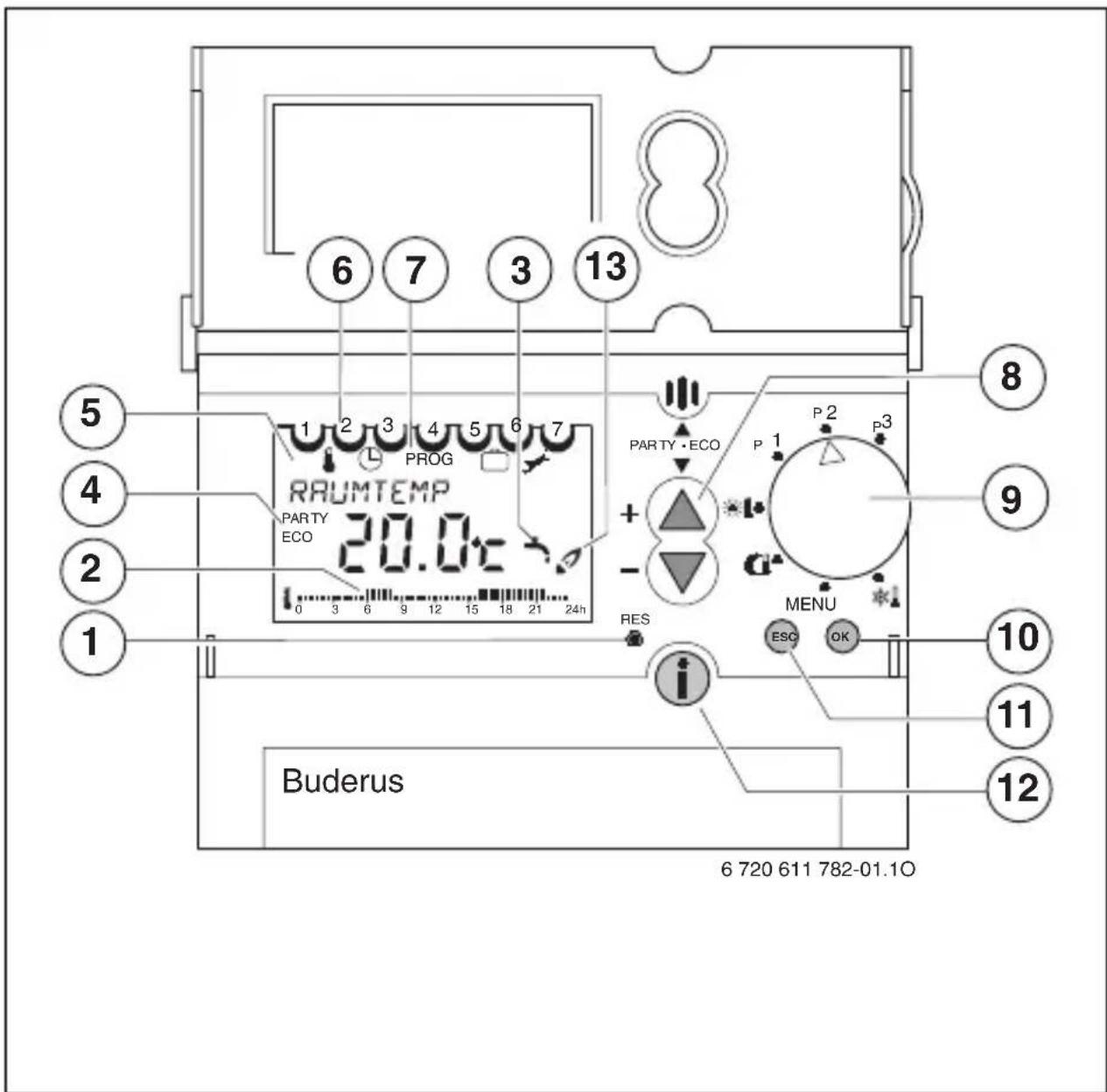 BUDERUS Logamax U022-28K B - Programmieren - 1
