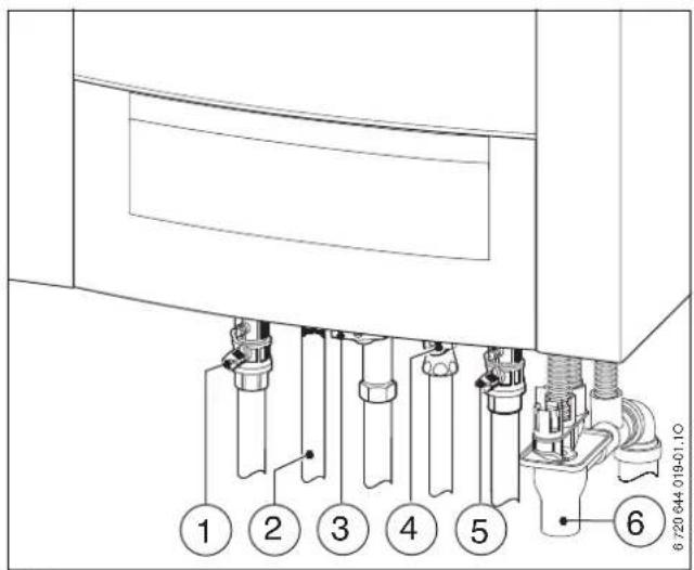 BUDERUS Logamax plus GB172-24 T50 - Gerät für den Betrieb vorbereiten - 1