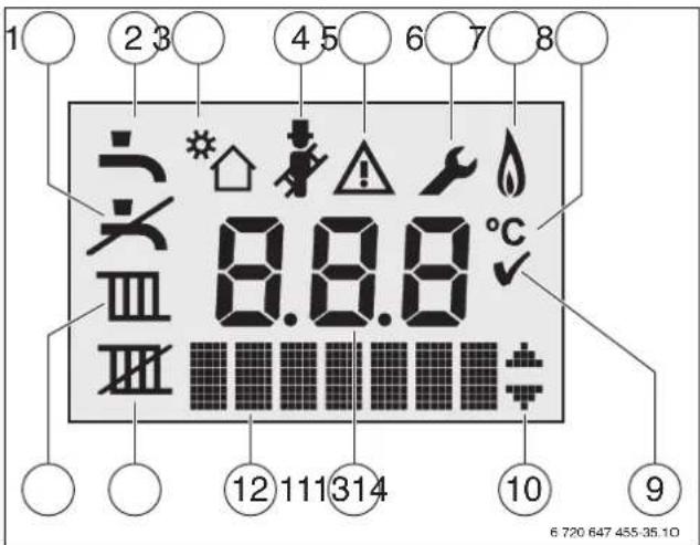 BUDERUS Logamax plus GB172-24 T50 - Displayanzeigen - 1