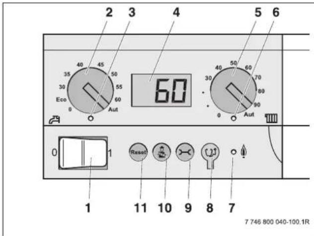 BUDERUS Logamax plus GB162-35 - Übersicht der Bedienelemente - 1