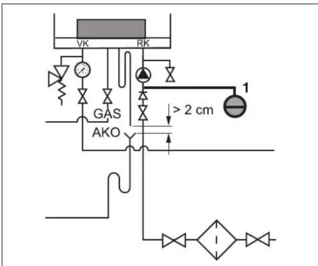 BUDERUS Logamax plus GB162-65 - ANLAGENSCHADEN - 1