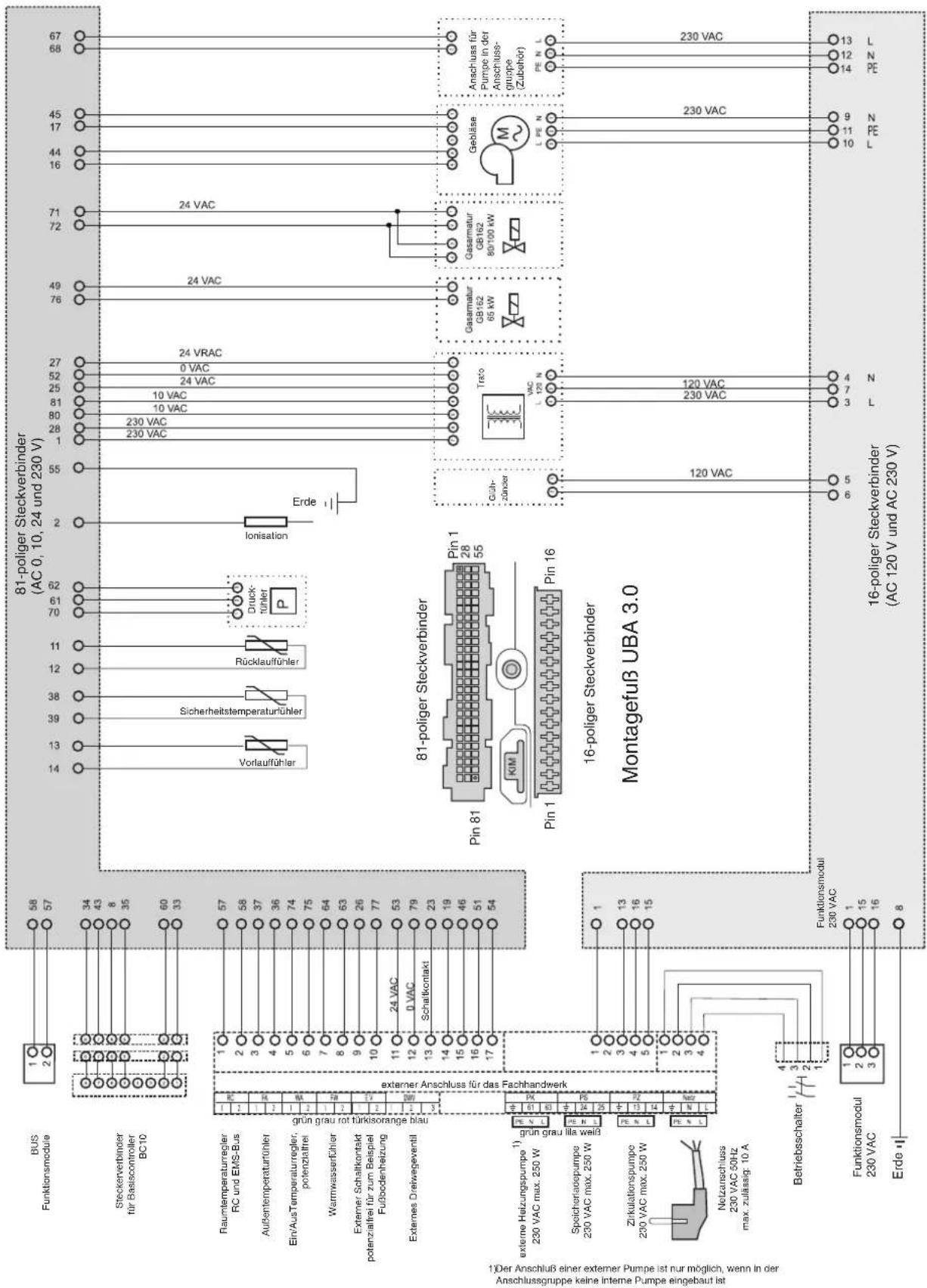 BUDERUS Logamax plus GB162-65 - Elektrischer Schaltplan - 1