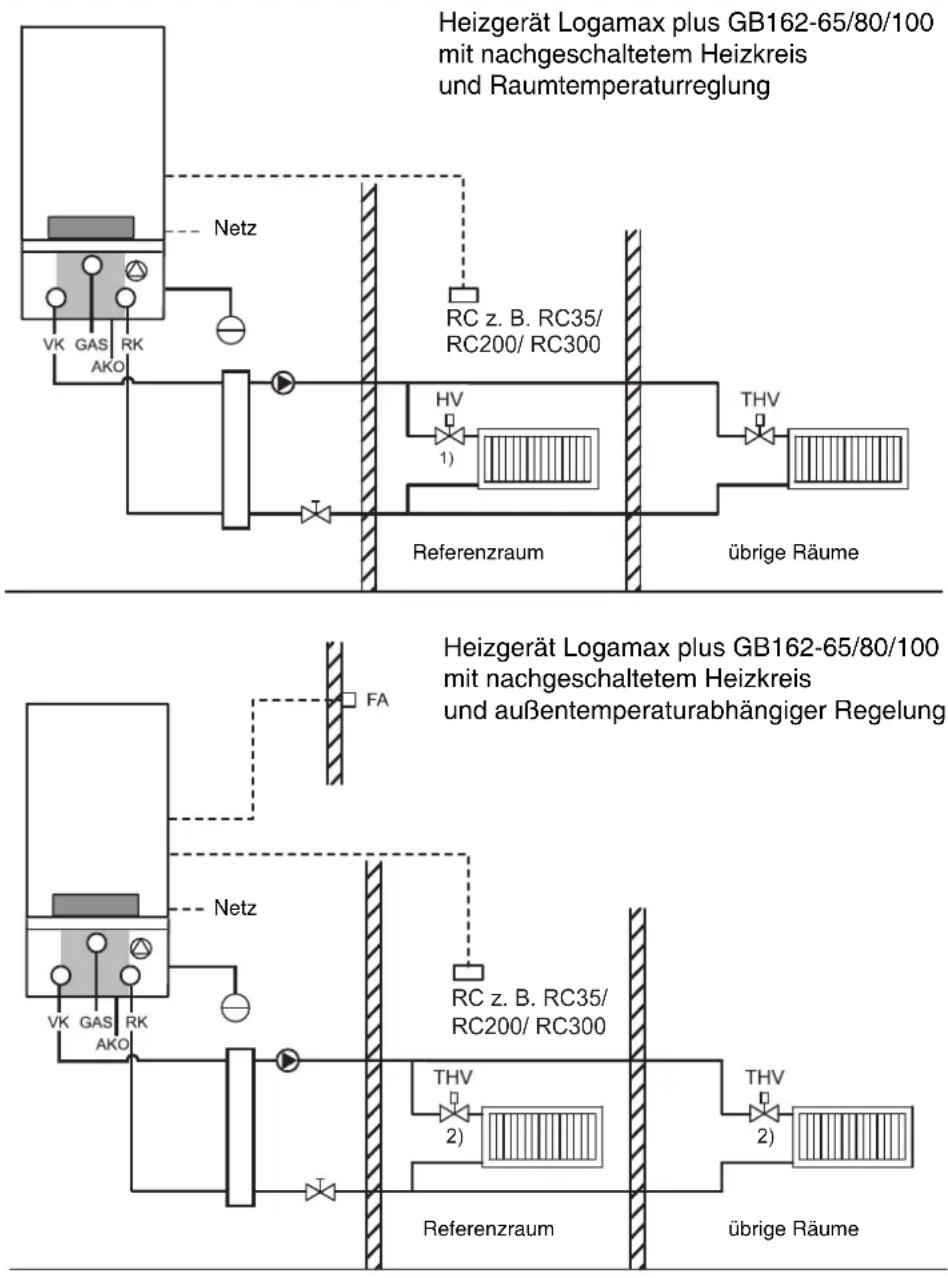 BUDERUS Logamax plus GB162-65 - Anlagenbeispiele - 1