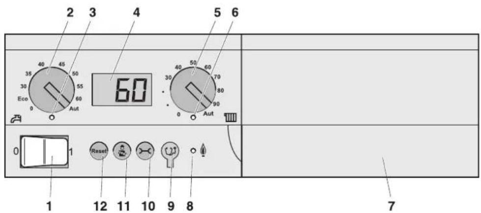 BUDERUS Logamax plus GB162-45 - Übersicht der Bedienelemente - 1