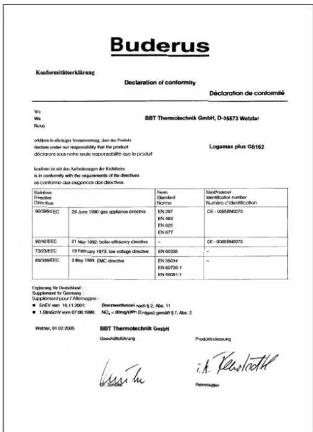 BUDERUS Logamax plus GB162-45 - CE-Konformitätserklärung - 3