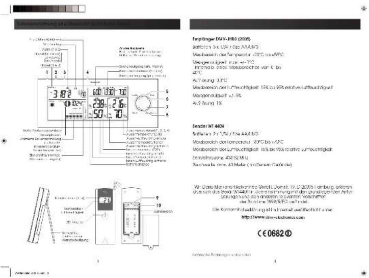 DMV ELECTRONICS JHB2 - 1
