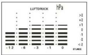 DMV ELECTRONICS JHB2 - Animierte Temperatur- und Luftdruckhistorie - 1
