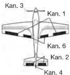 ROBBE FUTABA T6EXP - ANSCHLUSS DER SERVOS - 3