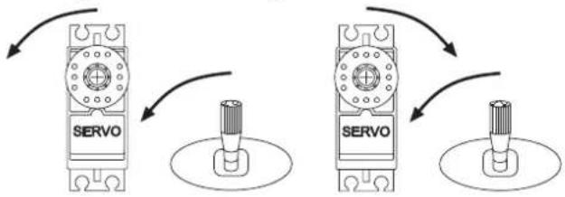 ROBBE FUTABA T6EXP - SERVOLAUFRICHTUNG (REVR) - 1