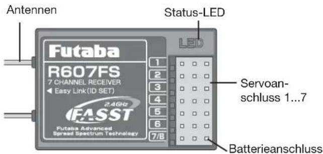 ROBBE FUTABA T6EXP - Empfänger R 607 FS 2,4 GHz No. F 0957 - 1