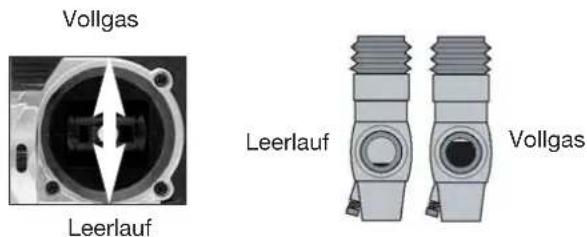 ROBBE FUTABA T6EXP - Vergaserbetätigung (Kan. 3) - 1