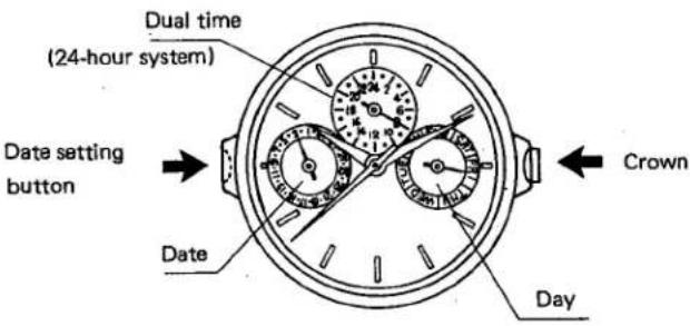 CITIZEN Cal 4380 - 3-1. Name of each part - 1