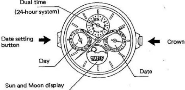CITIZEN Cal 4380 - 3-1. Name of each part - 3
