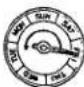 CITIZEN Cal 4310 - 3-2. How to see each indication - 1