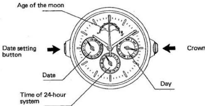 CITIZEN Cal 4330 - 3-1. Name of each part - 2