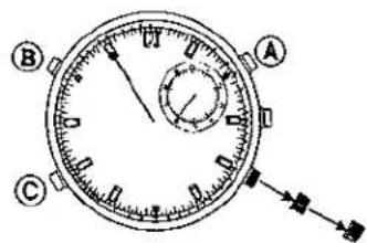Diagram of a circular dial with labeled terminals A, B, and C, showing measurement markings and pointer positions.