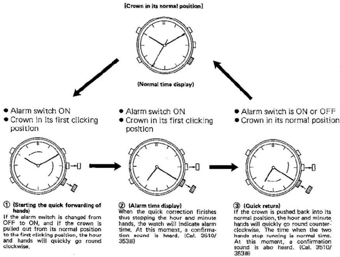 CITIZEN Cal 3531 - 3-10. Display changeover between normal time and alarm time (CAL. 3510/353※) - 1