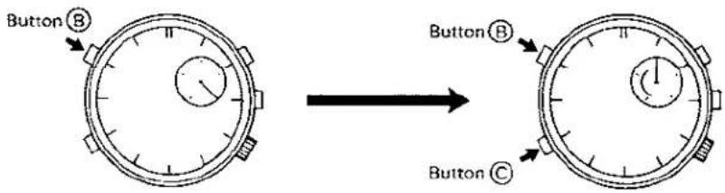 Button B Button B Button C