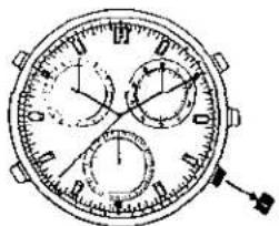 CITIZEN Cal 3531 - 3-3. Calendar (date) quick setting (Cal. 3510/3560) - 1