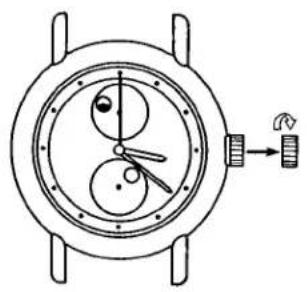CITIZEN Cal 2010 - b. The method by way of quick correction - 4