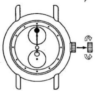 CITIZEN Cal 2010 - 3) Method for setting the moon's age display a. The general method - 2