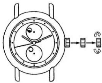 CITIZEN Cal 2010 - 3) Method for setting the moon's age display a. The general method - 5